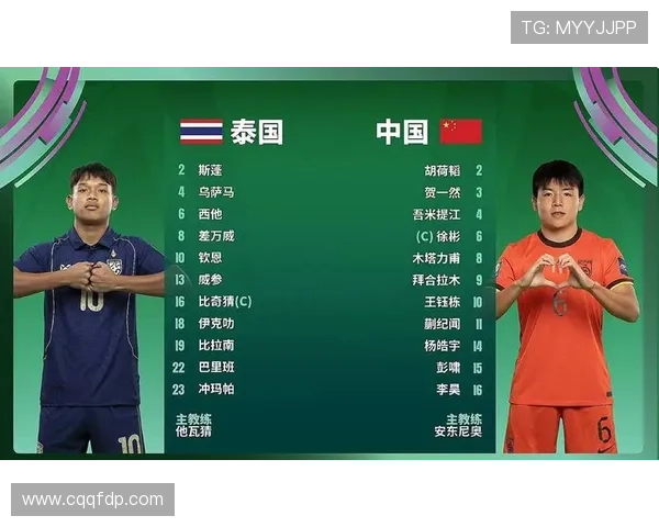 中国U23迎战泰国首发出炉